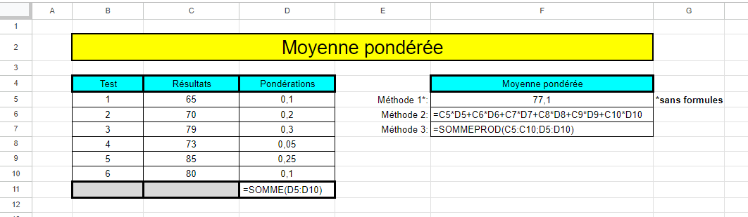tableursmath-3-8-moyenne-pond-r-e-campus-r-cit